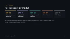 Açık Atölye — Tema Tanıtımı (TR) - slide 3.webp