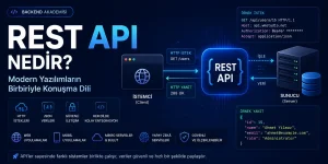 REST API.webp
